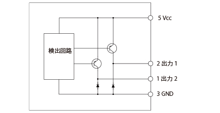 接続図